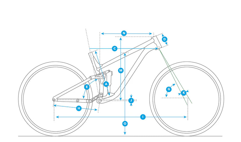 Geometry